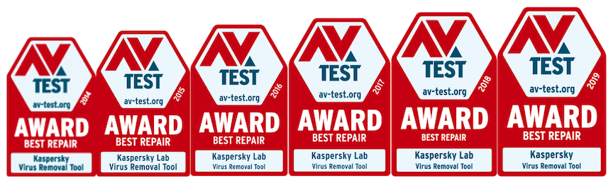 Kaspersky-Virus-Removal-Tool-AV-TEST-Best-Repair