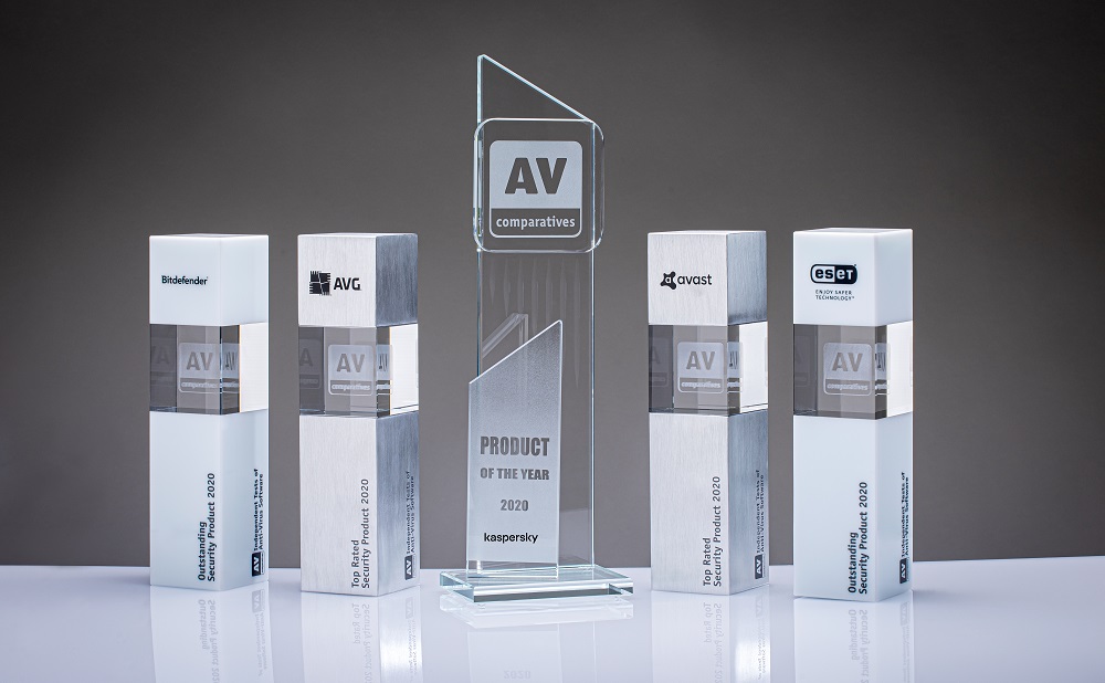 AV-Comparatives-Kaspersky-Product-of-the-Year-2020