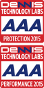 Kaspersky Internet Security Scores AAA and Shows 100% Efficiency in the Latest Dennis Technology Labs Annual Report