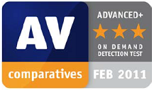AV-Comparatives pārbaudēs februārī Kaspersky Anti-Virus saņēmis visaugstāko novērtējumu Advanced+