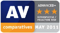 AV-Comparatives retrospektīvajā pārbaudē Kaspersky Anti-Virus ir saņēmis visaugstāko vērtējumu Advanced+