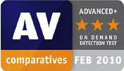 Kaspersky Anti-Virus 2010 saņēmis augstāko novērtējumu AV-Comparatives jaunajā testā