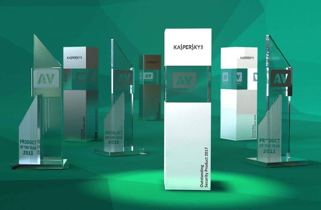 AV-Comparatives-awards-Kaspersky-Lab