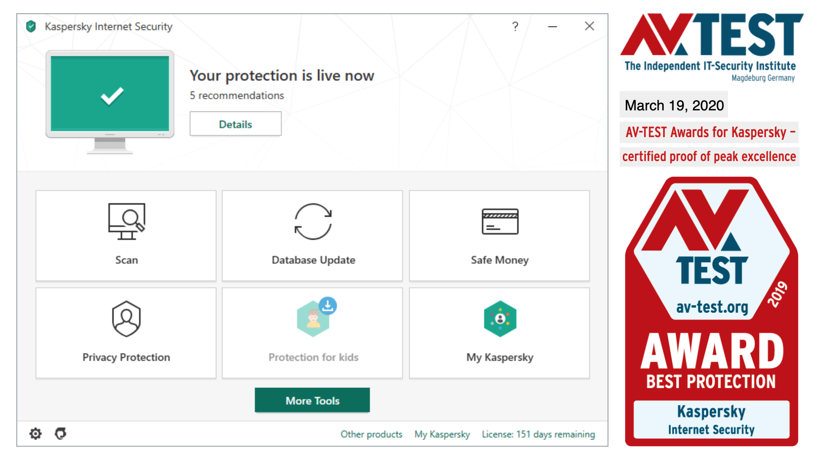 is kaspersky the best antivirus